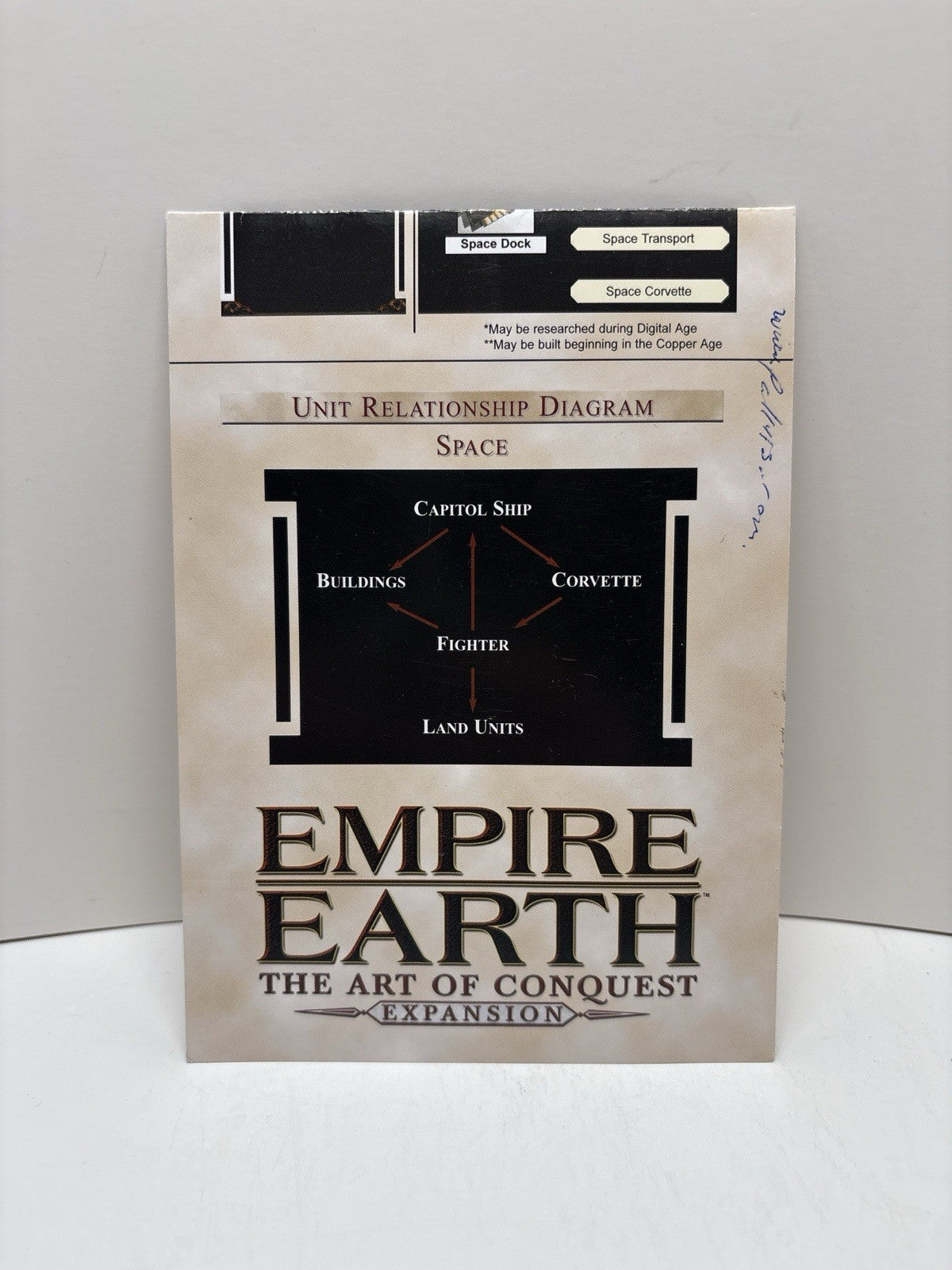 Empire Earth Art of Conquest PC Game Insert Only – Tech Tree / Quick Reference