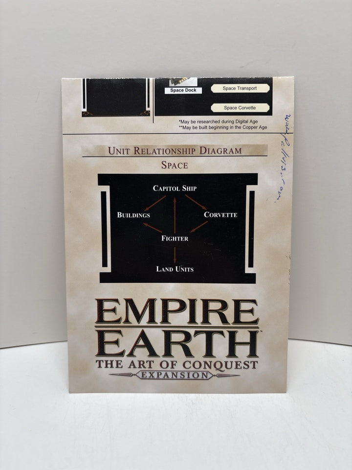 Empire Earth Art of Conquest PC Game Insert Only – Tech Tree / Quick Reference